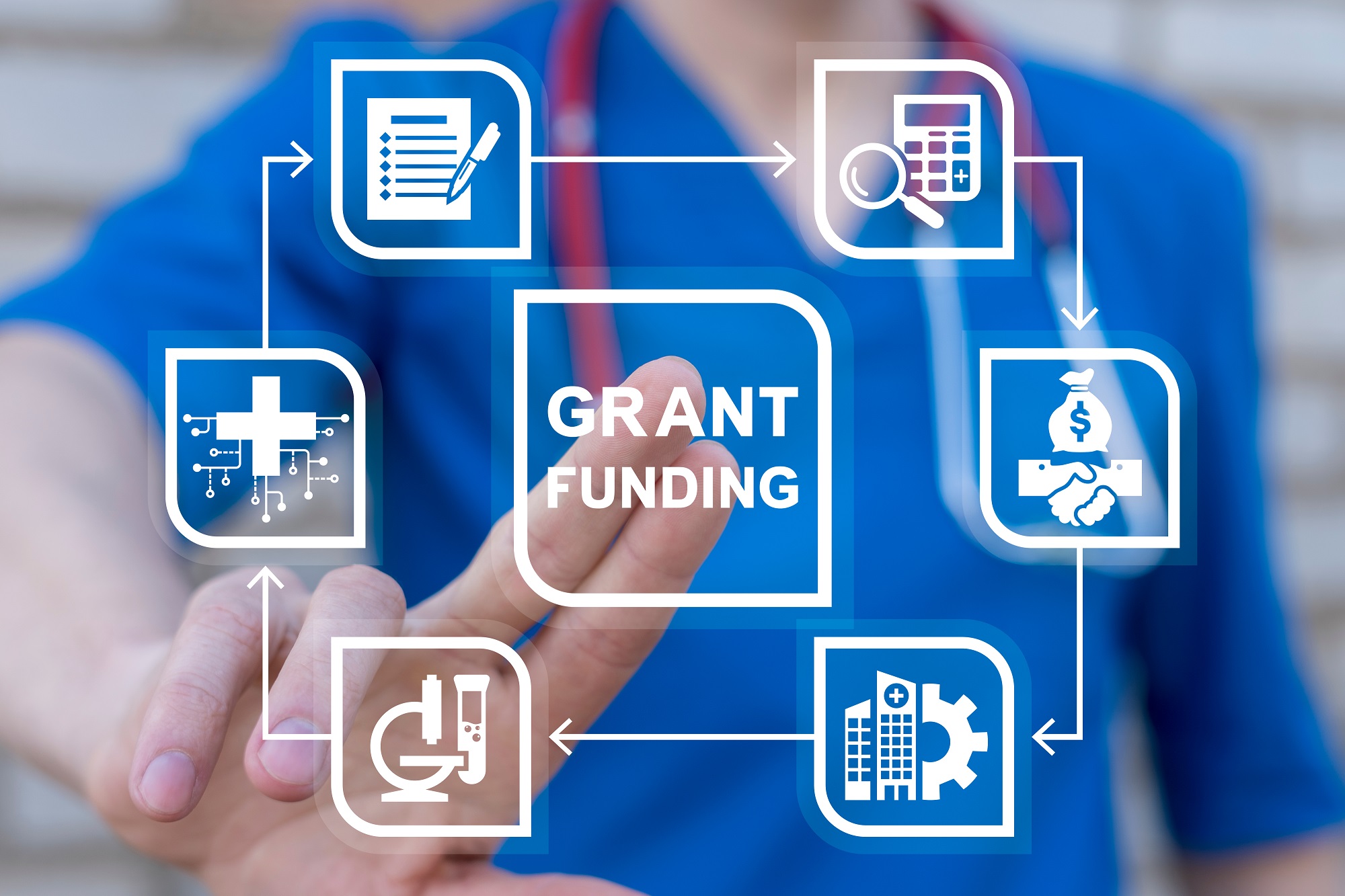 The Role of Government Grants and Incentives in Canadian Businesses