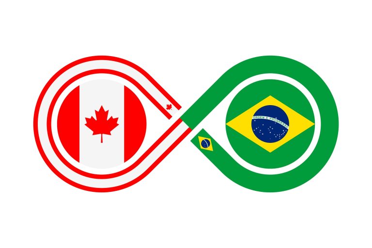 Business Immigration to Canada from Brazil